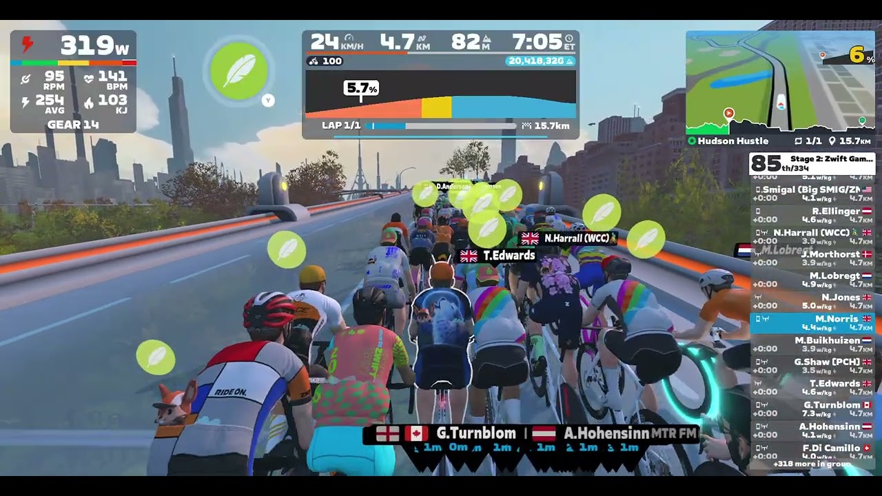 Zwift Games Stage 2 C Cat 23rd Feb 2026