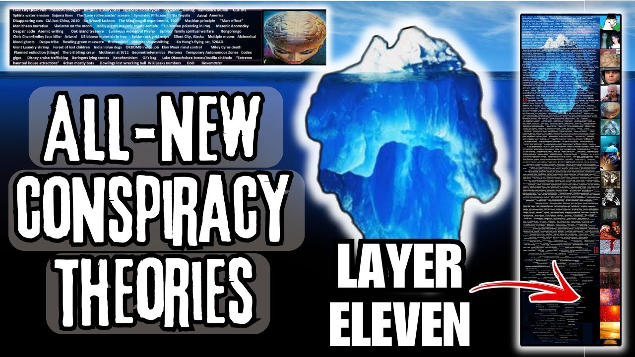 All New Conspiracy Theory Iceberg [Layer 11]