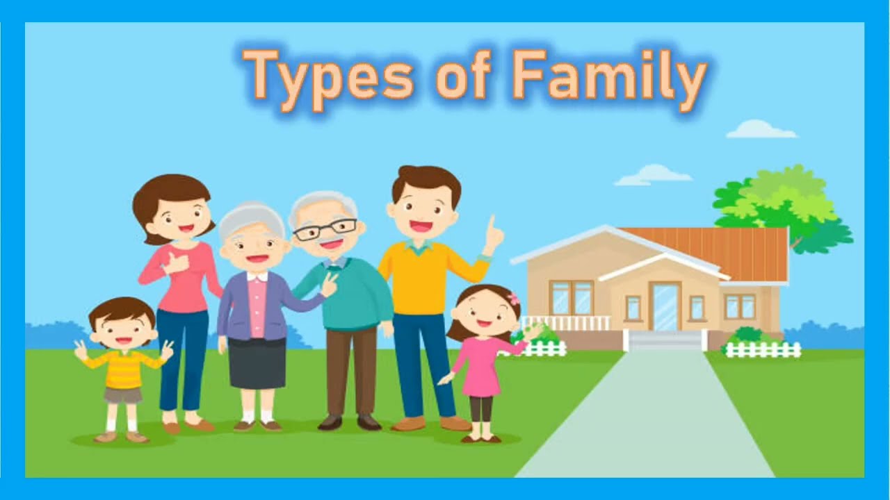 Family   Types of family for kindergarten   Types of family for kids  Concept of types of family