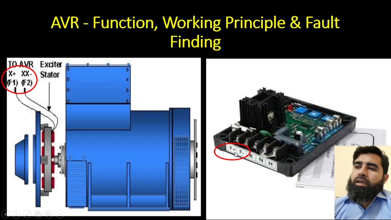 AVR @If GenSet have no AVR then How to find & troubleshoot AVR  Replacement in 3phase Generator