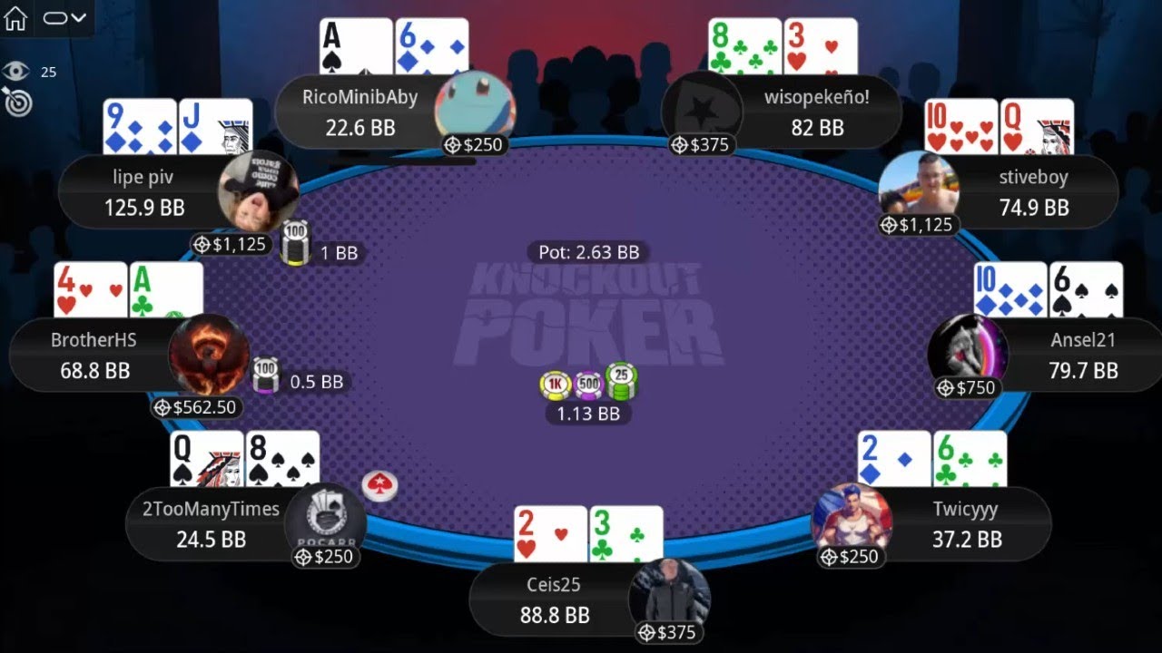 $1K Thursday Thrill 05-12-2024 lipe piv | wisopeke&ntilde;o! | Twicyyy - Final Table Poker Replays