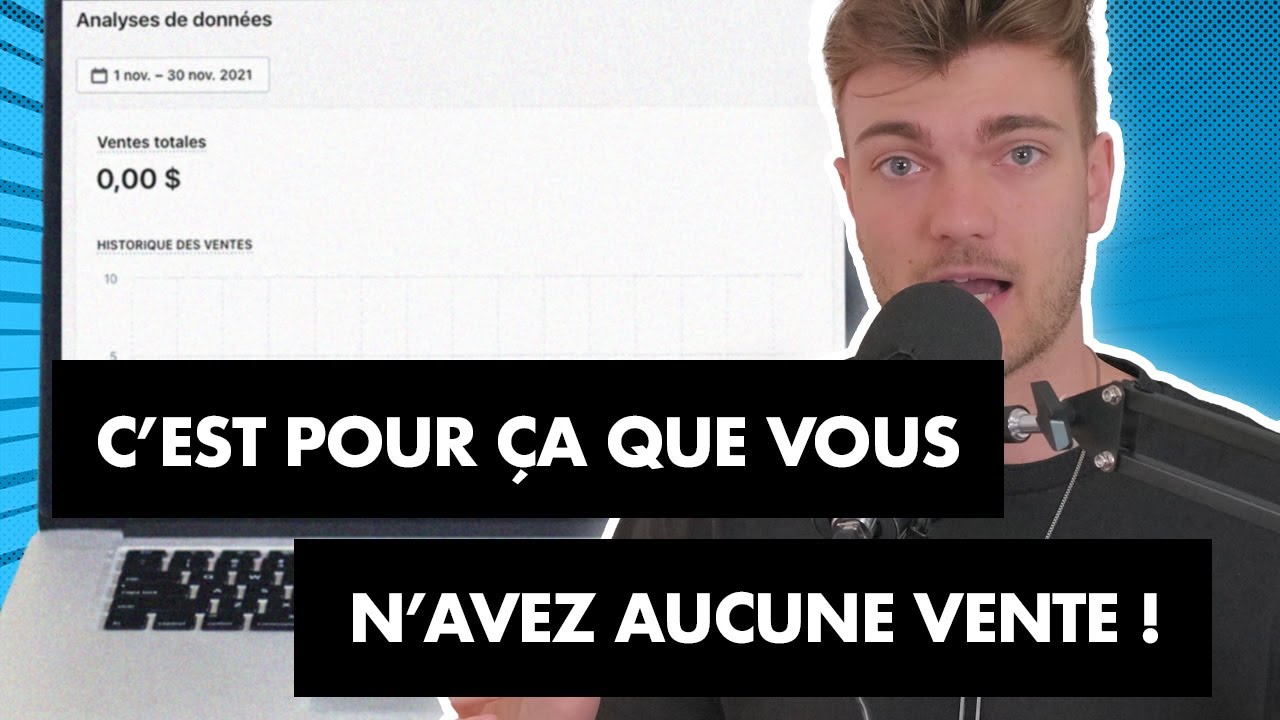 Les 5 erreurs Facebook Ads qui anéantissent vos résultats | Pacifique Marketing