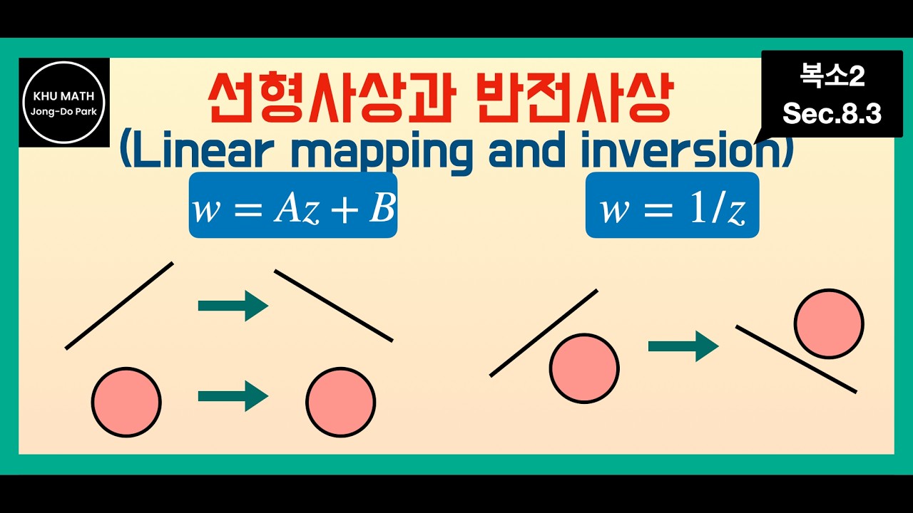 [복소2] 8.3. 선형사상과 반전사상 (linear transformation and inversion)