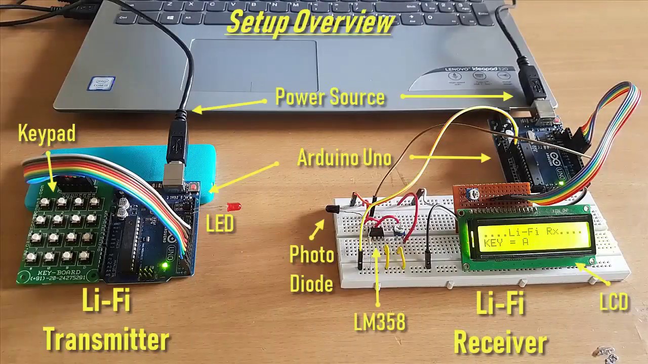 Text Transmission using LiFi Technology | LiFi Project | Arduino | LED | Photodiode | Keypad | LCD