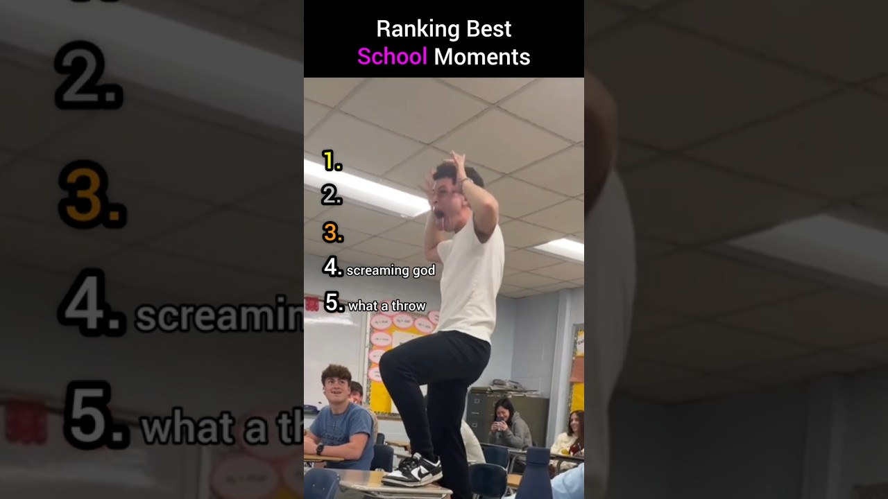 Ranking Best School Moments