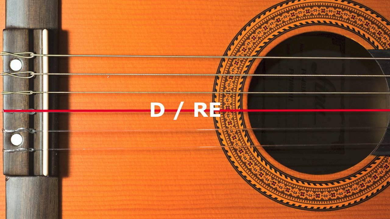Baritone Guitar Tuner
