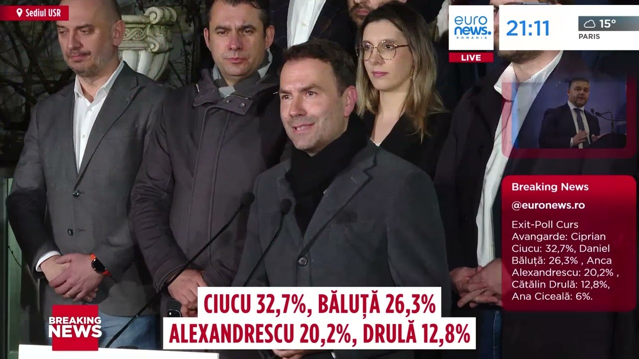 Cătălin Drulă, locul 4 &icirc;n exit-poll-ul pentru Primăria Capitalei: &bdquo;Ciucu are o misiune grea&rdquo;