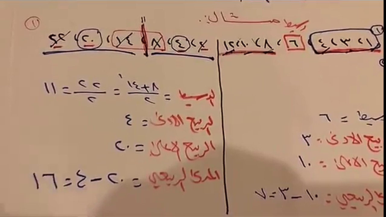 مقاييس التشتت للصف الثاني متوسط الفصل الدراسي الثاني