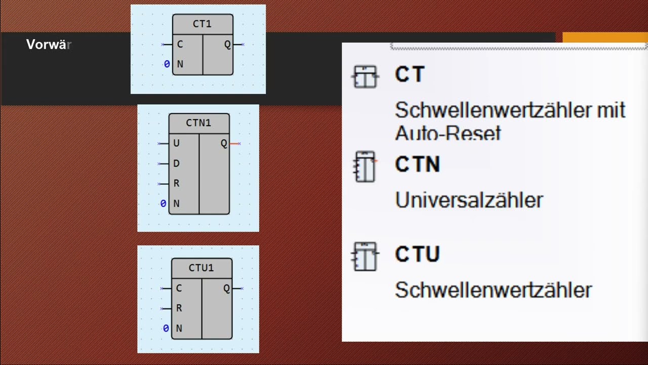 akYtec, Z&auml;hler / counter programmieren mit der SPS