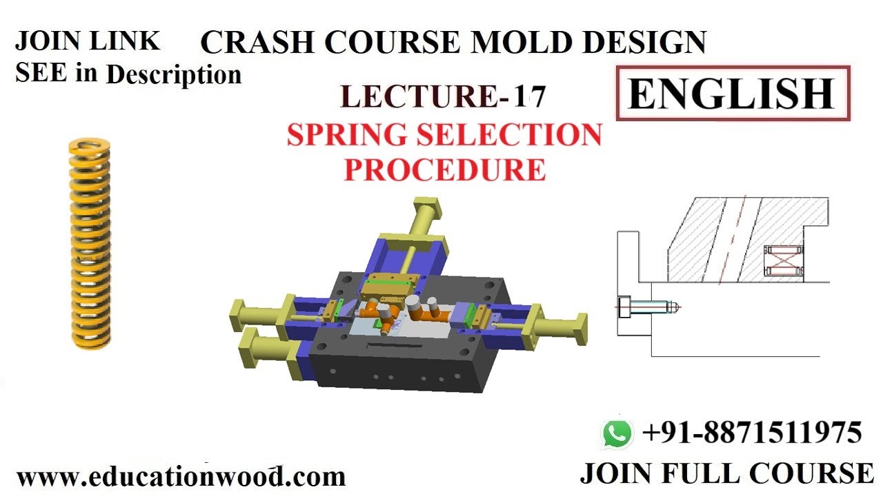 L-17 Spring Selection Procedure for Side Core in Mold Design/English