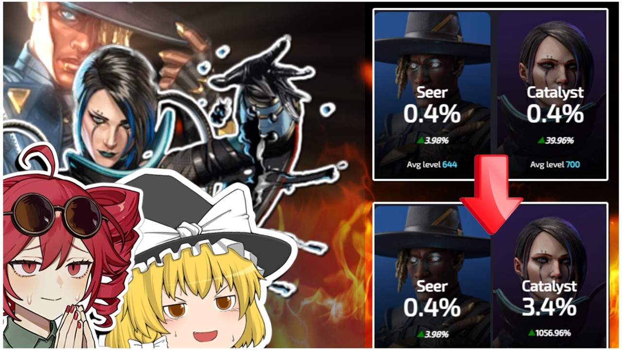 カタリストさんとブラハが強化！シアは雑魚【ゆっくり実況】【apex_legends】【星界実況】【重音テト実況】