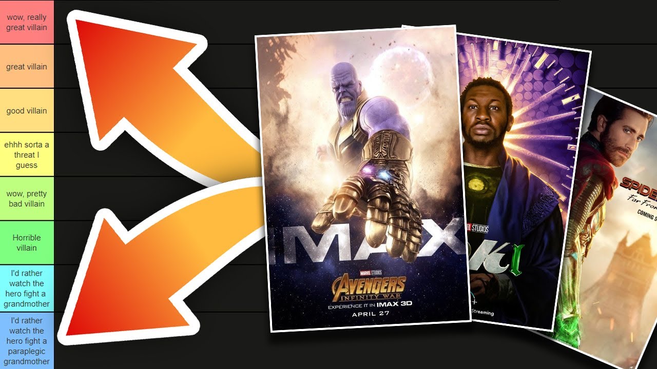 The OFFICIAL MARVEL VILLAIN Tier List