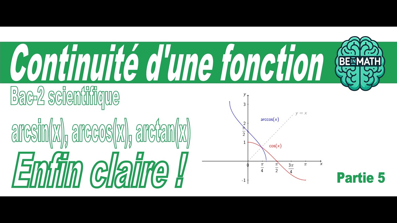 Arcsin, Arccos, Arctan expliquées clairement | Fonctions réciproques – Partie 5