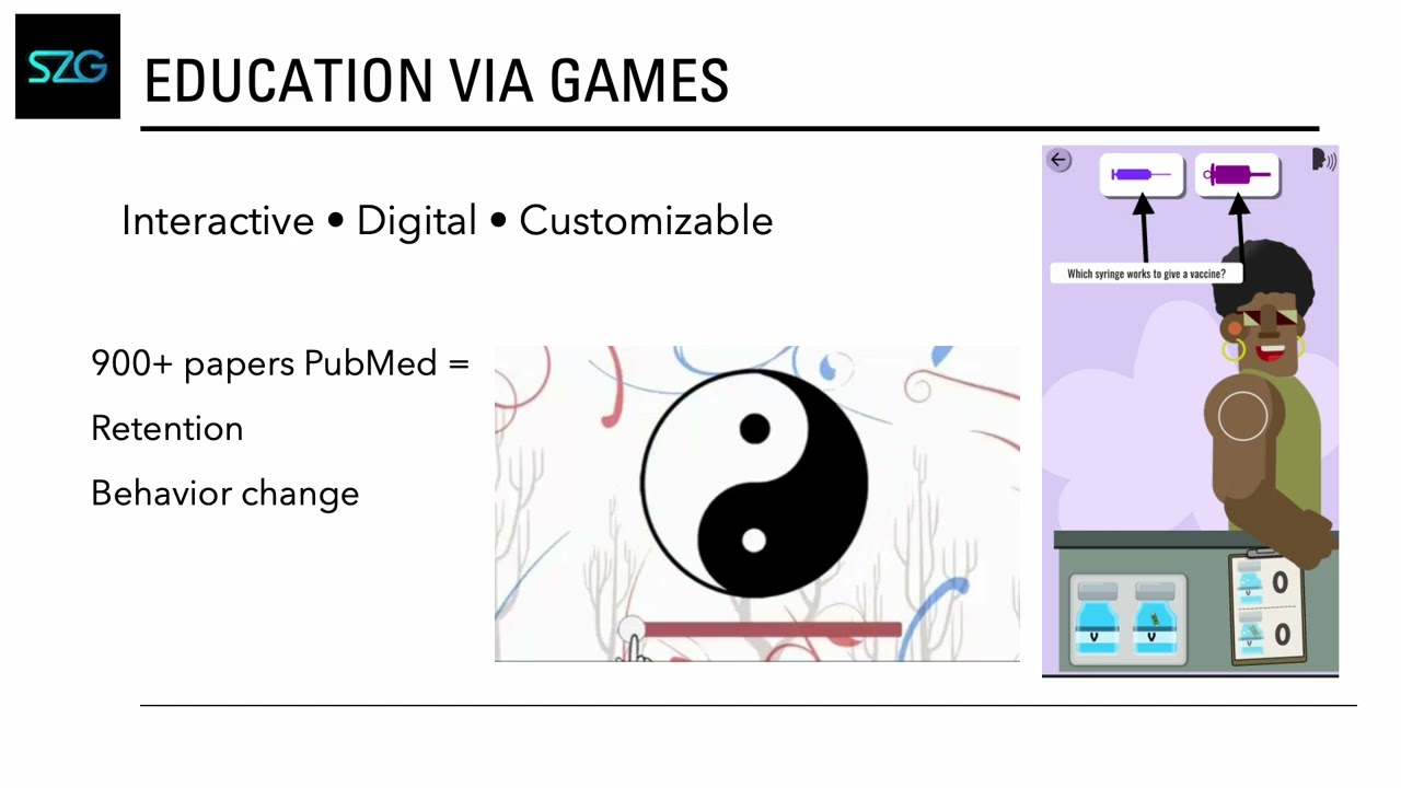 ABCT  2023 - Elena Bertozzi and Greg Luther, Solitonz Games