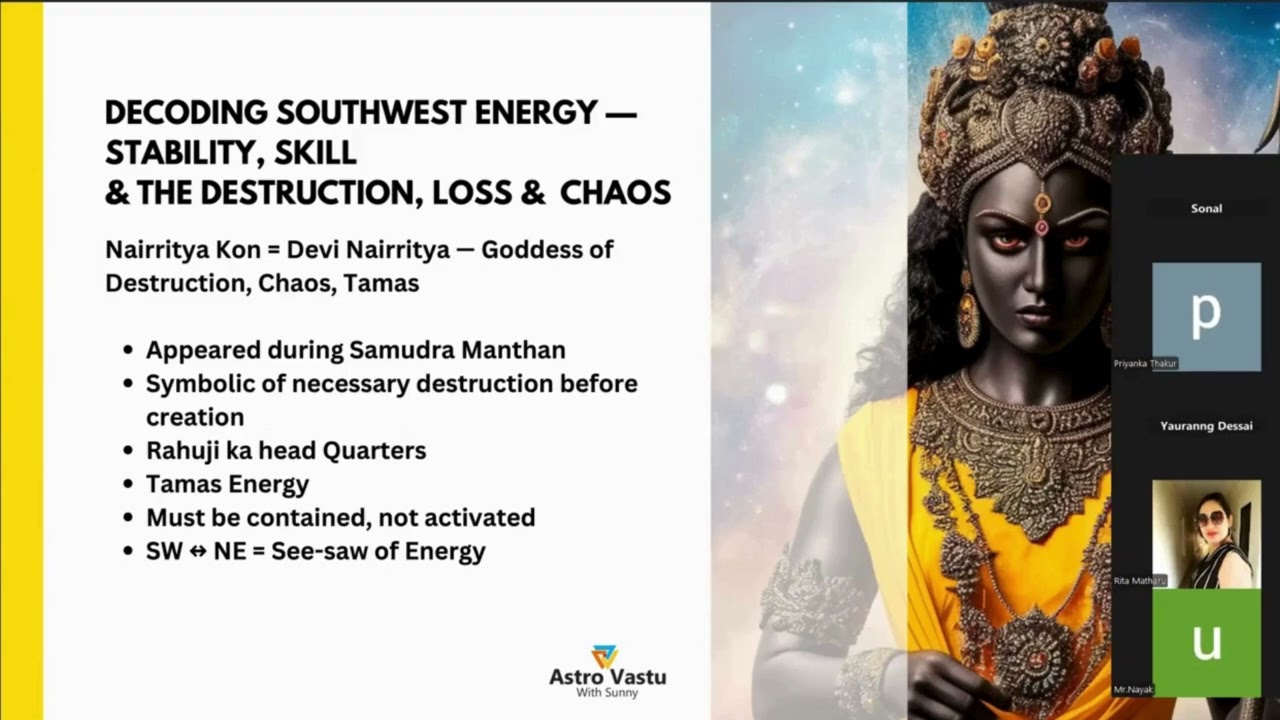 Money × Vastu — Decode Your Problem One-by-One (Teaser)