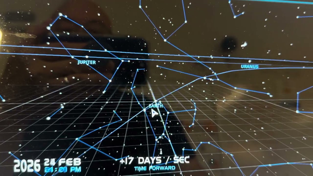 How to demonstrate retrograde motion in the Sun-centered model from the perspective of Earth