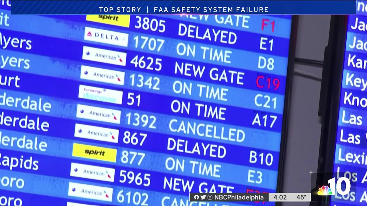 Flight Delays, Cancellations as FAA System Glitch Temporarily Grounds All Domestic Flights