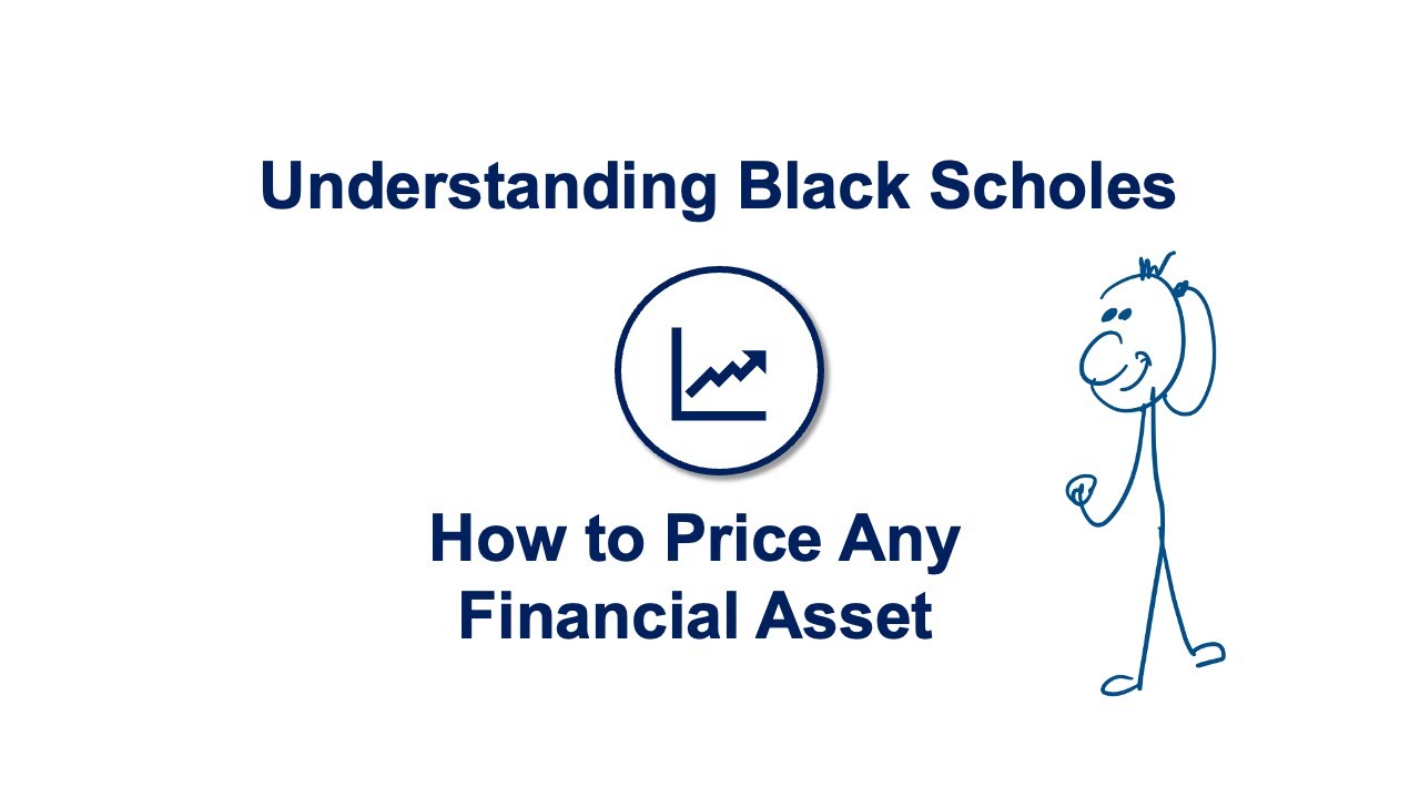 How to Price Any Financial Asset