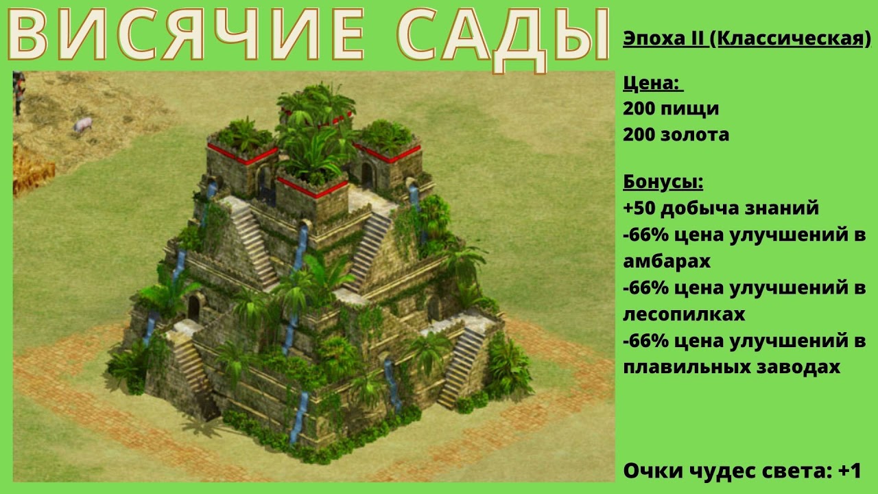 Rise of Nations // Обучение // Все чудеса света // Бонусы // Цена постройки // Когда строить