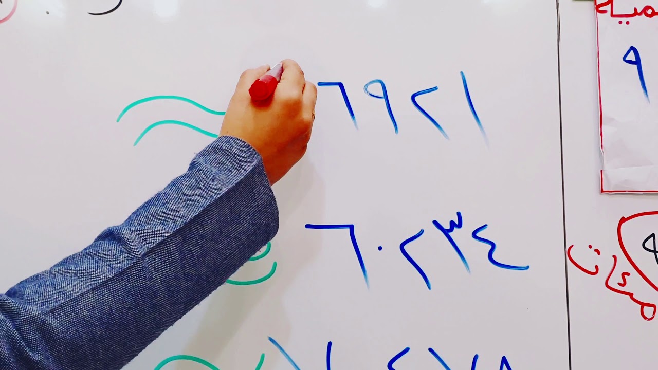 رياضيات الصف الرابع  / موضوع التقريب إلى اقرب الف