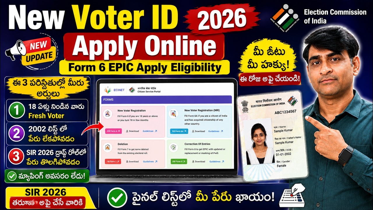 New Voter ID Apply Online 2026 | SIR Name Missing? Form 6 EPIC Apply Eligibility