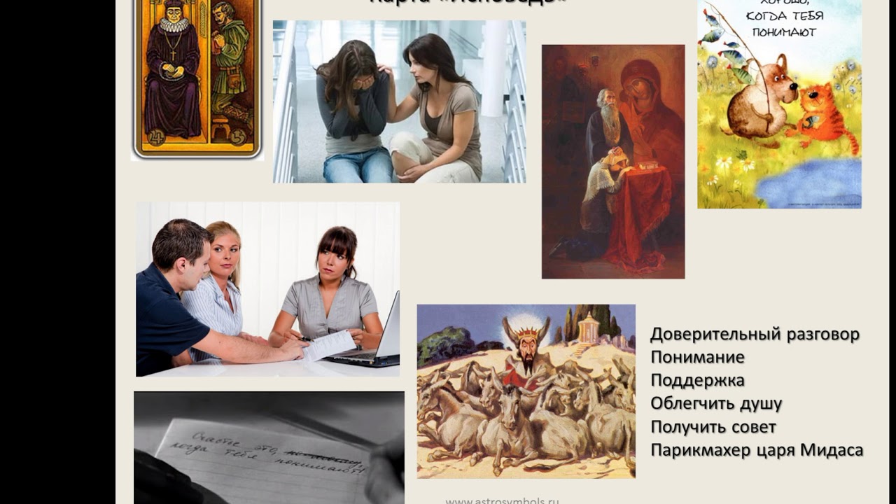 Обучение Симболон (Symbolon). Карта Исповедь