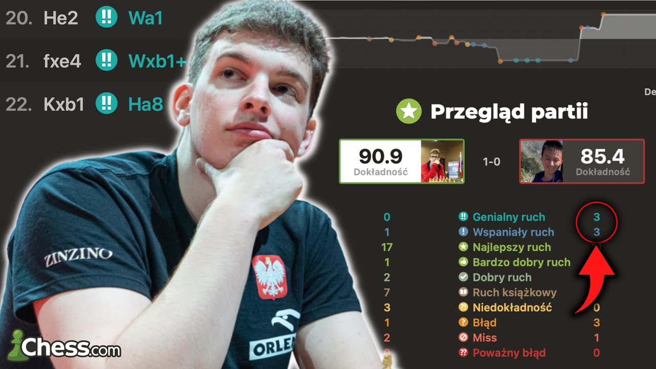 3 GENIALNE ruchy nie powaliły POTĘŻNEGO POLAKA! JKD!