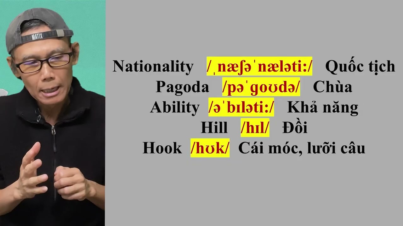 Homework 26 - Giải đáp - Trắc nghiệm phát âm tiếng Anh qua 5 từ và 5 câu nói.