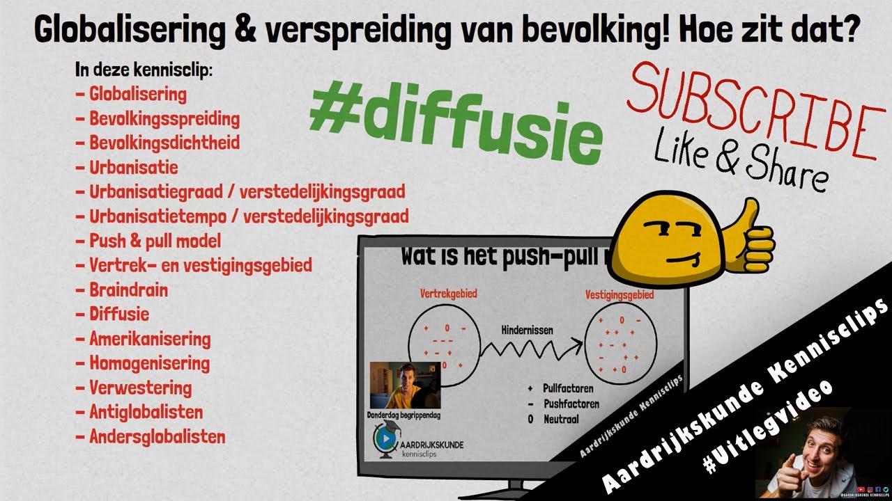 (Culturele) Globalisering & van verspreiding van bevolking!  | Examentraining  HAVO & VWO | Wereld