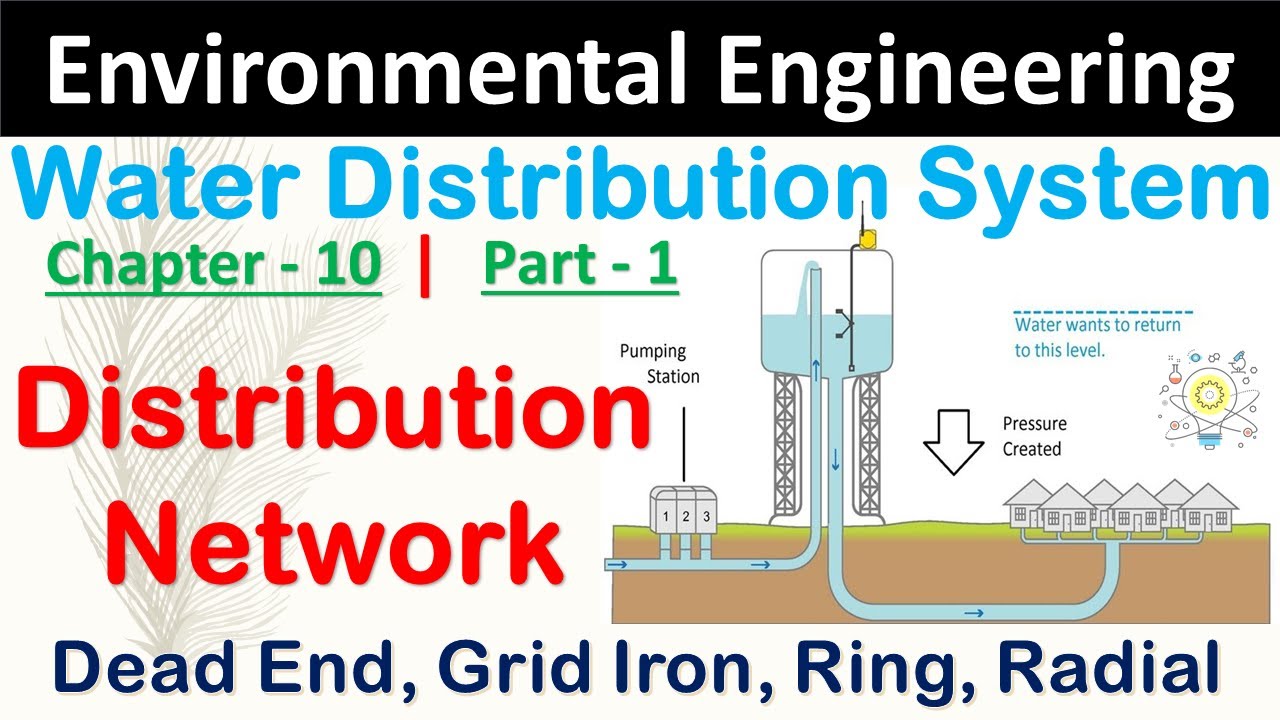 Water Distribution System in Hindi |Part - 1 | Environment Engineering