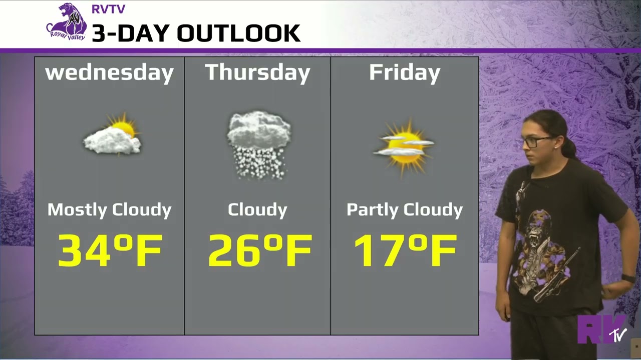 RVTV 1/27/26