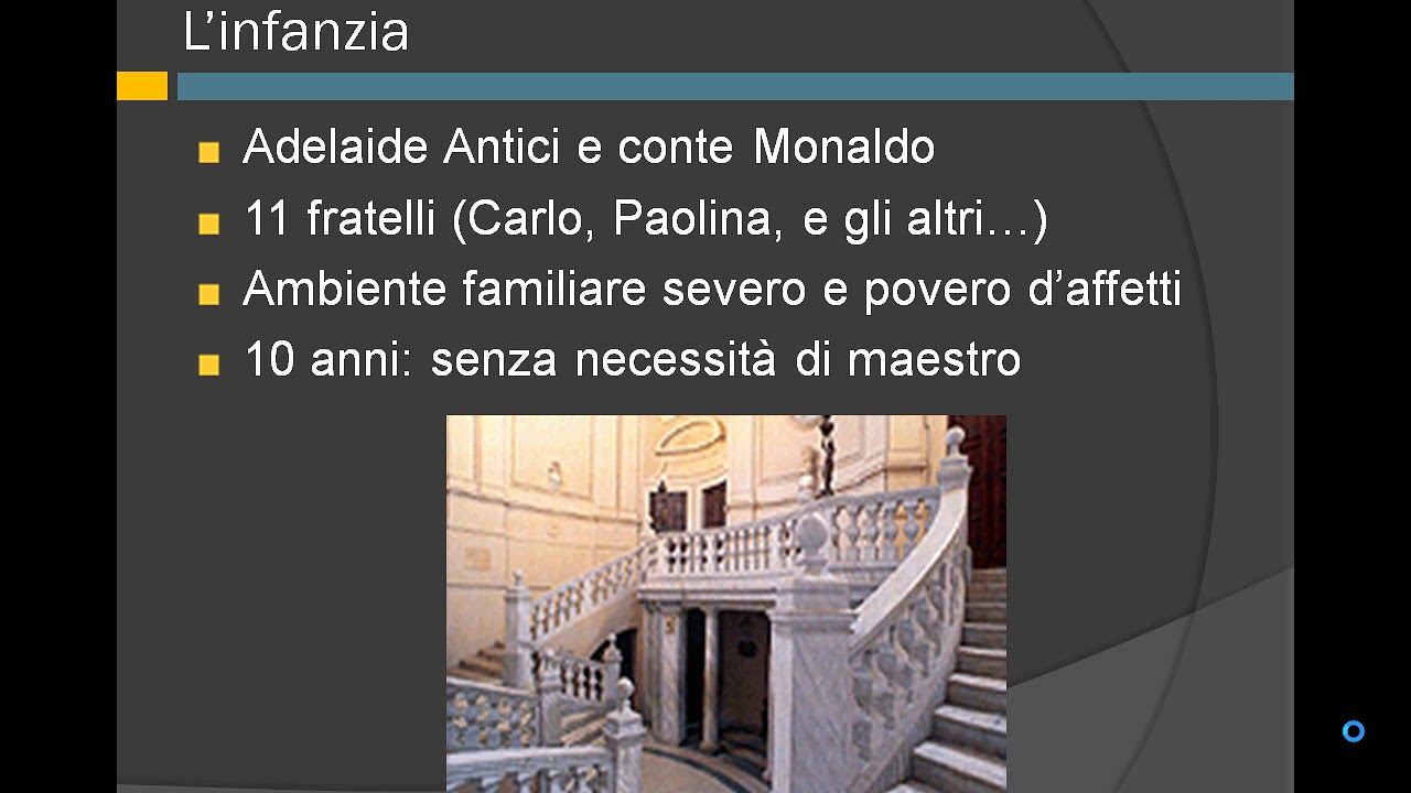 La vita di Leopardi