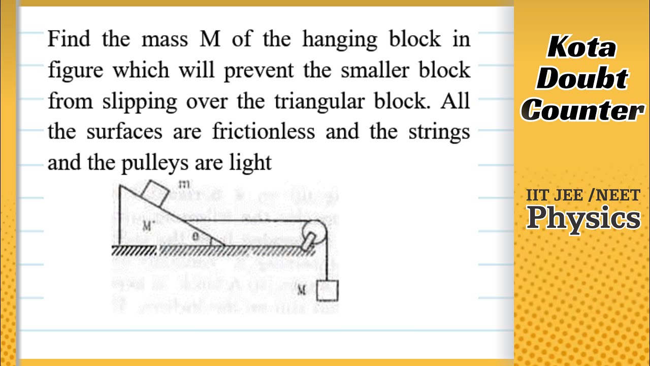 HCV: Find the mass M of the hanging block in figure which will prevent the smaller block from slipp