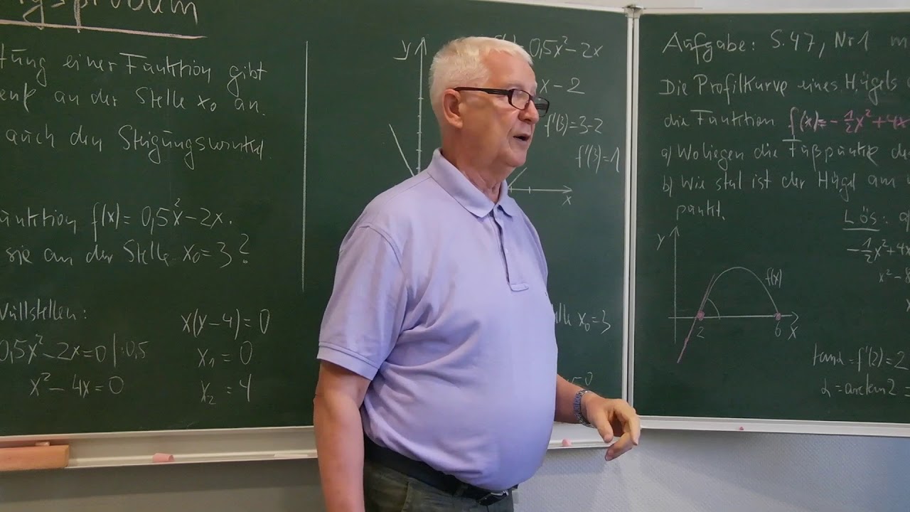 Das Steigungsproblem-Fachoberschule