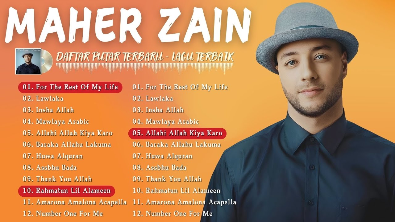 Greatest Hits by Maher Zain 🌵 Muhammad Rahmatun Lil'alameen 🌛 Maher Zain 2026 New Songs