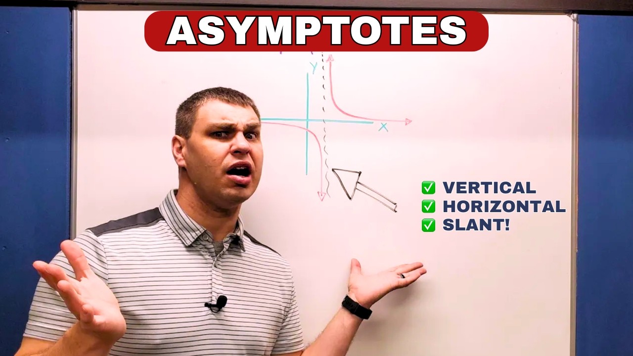 What is an Asymptote? How Do I Find Asymptotes?