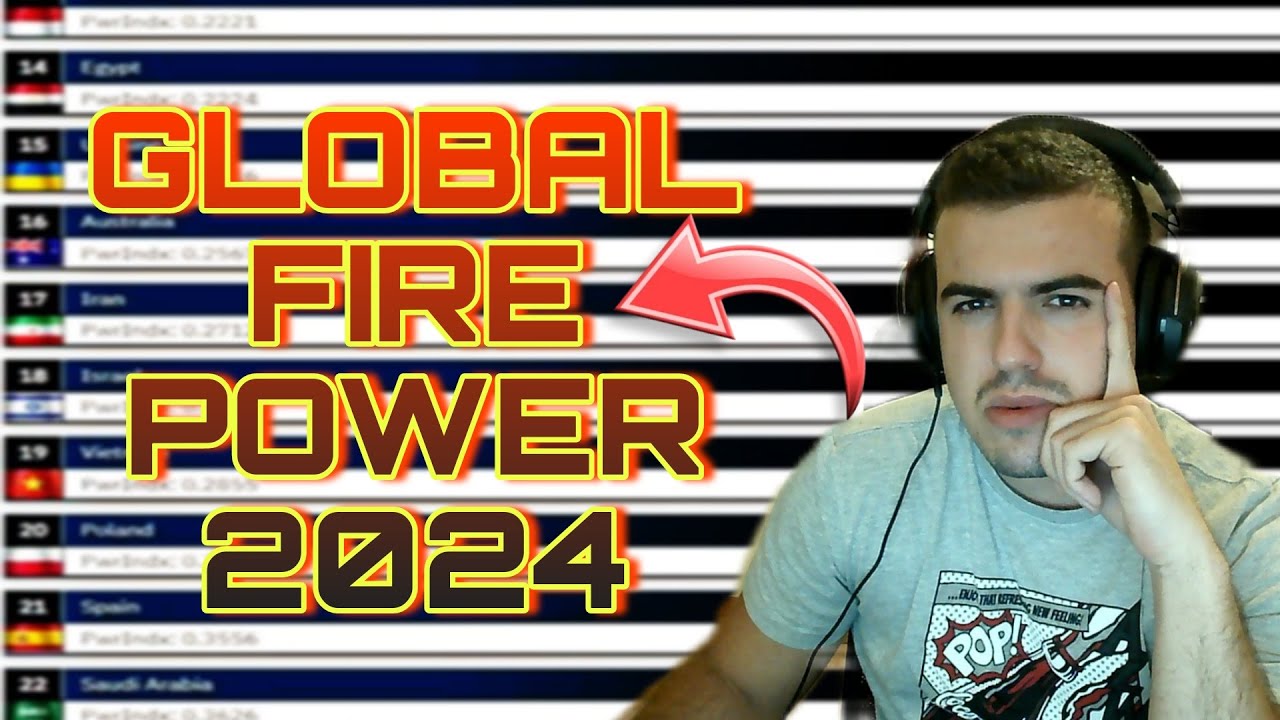 EX MILITAR ANALIZA EL INDICE DE GLOBAL FIRE POWER DE 2024 ( TODO MAL) ?  En directo