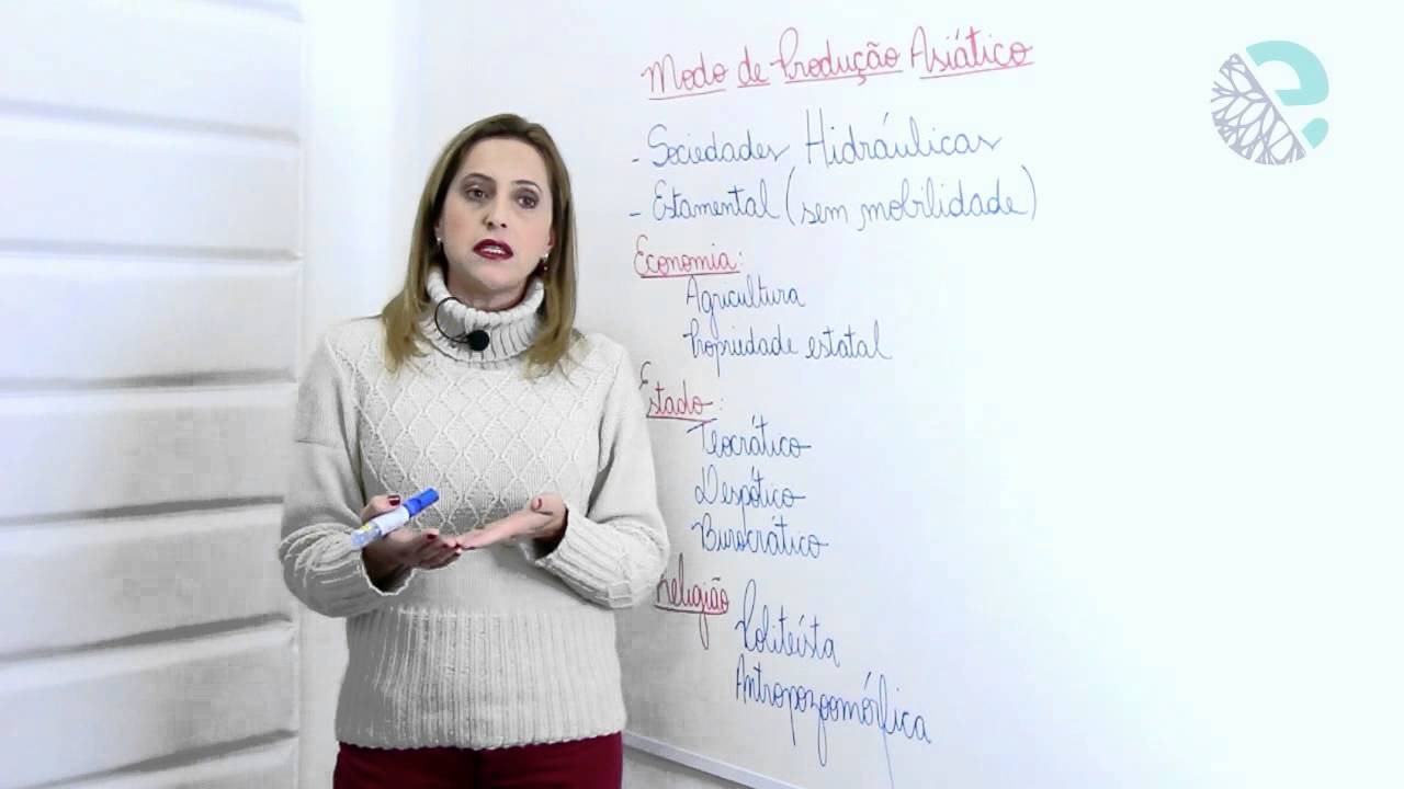 Modo de produção asiático