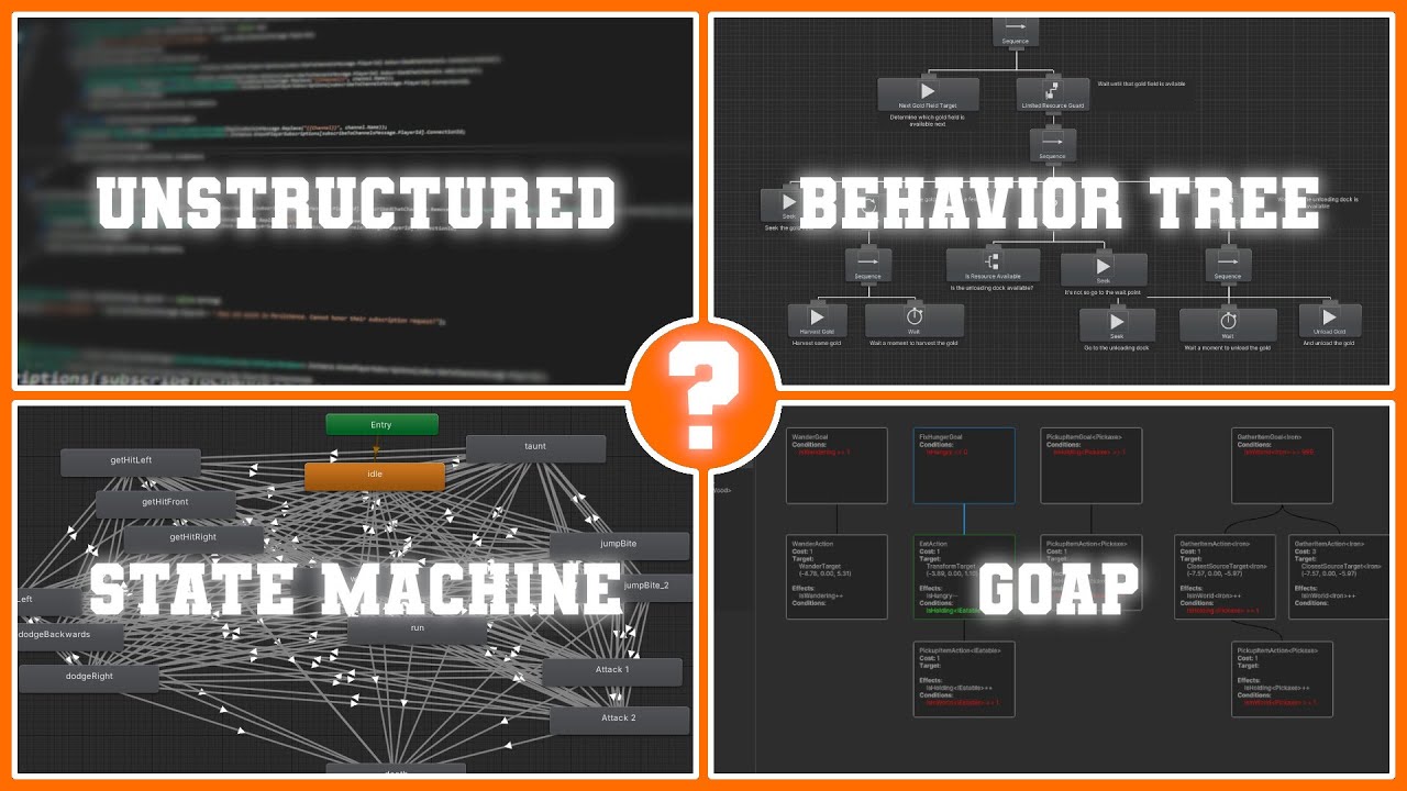 Which AI Behavior Framework Should You Use? | AI Series 46