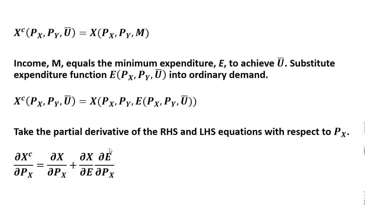 Slutsky Equation: The Derivation