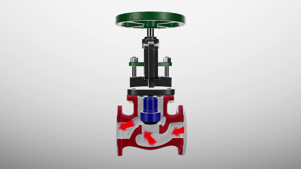 How a Globe Valve Works