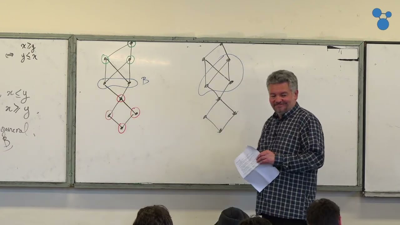 Matemática Discreta 1: Relaciones de Orden y Relaciones de Equivalencia