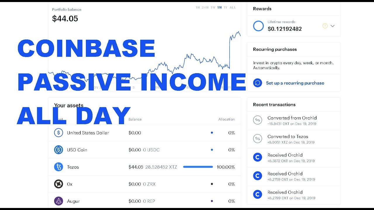 A Basic Concept of Coinbase via Tezos Coin