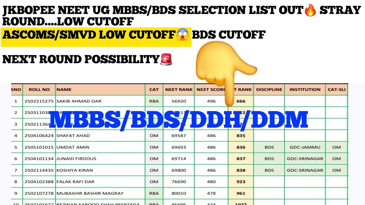 🚨Jkbopee Neet Ug Mbbs/Bds Selection List Out🔥|Low Cutoff|#jkbopee 