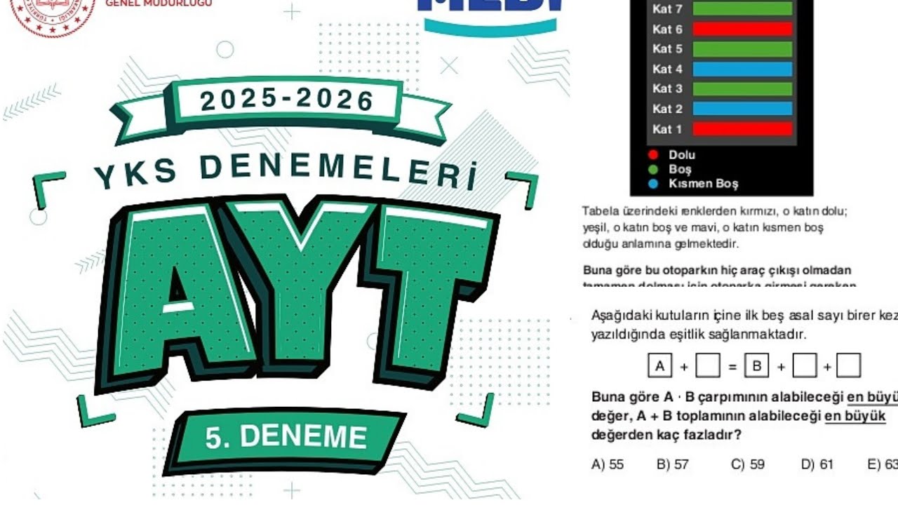 MEBİ AYT 5 MAT 1-5 SORU