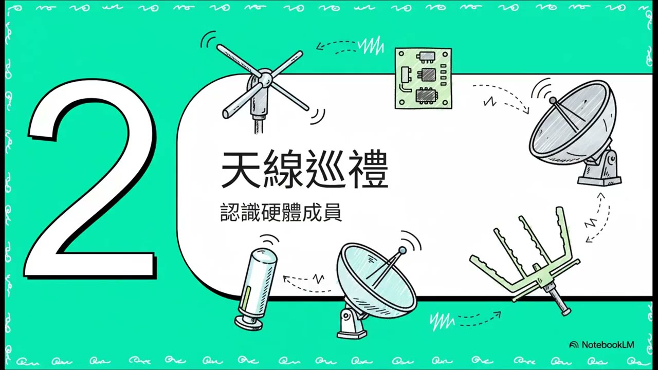 Wi Fi 天線解說 #wifi #mino #無線網路