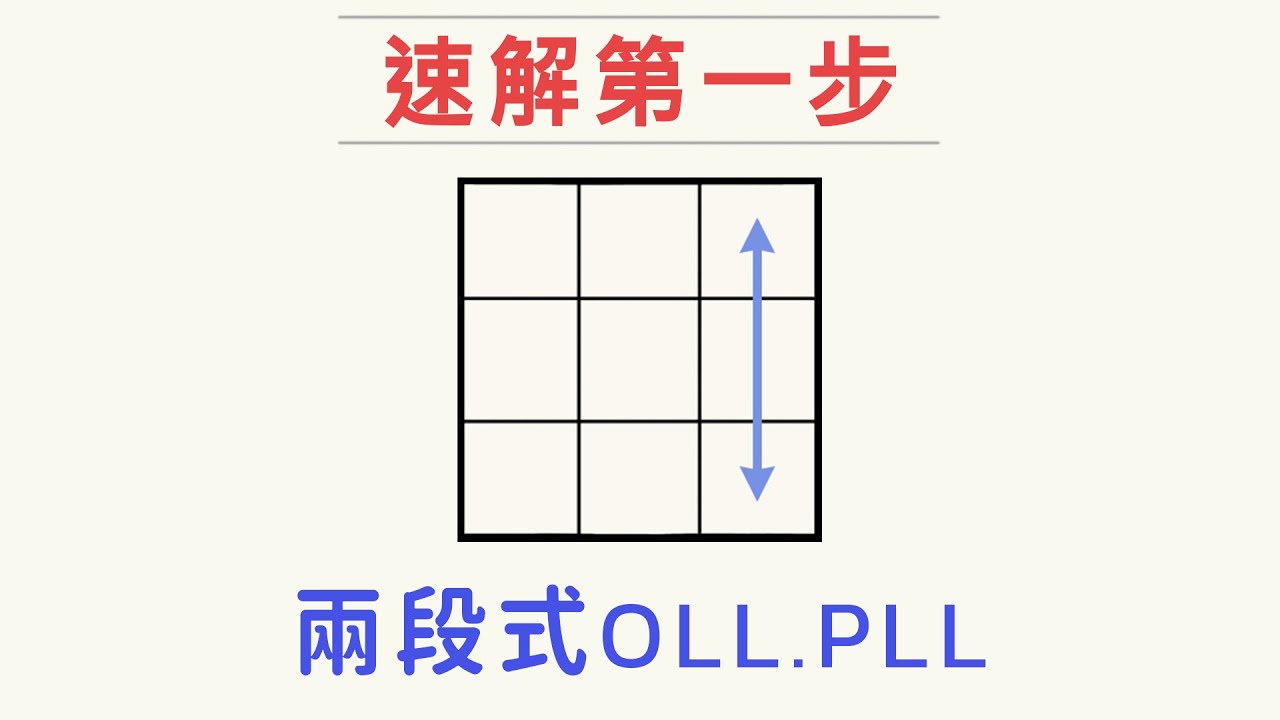 【兩段式OP】第三層角塊#1 | 魔術方塊速解第一步 | CFOP