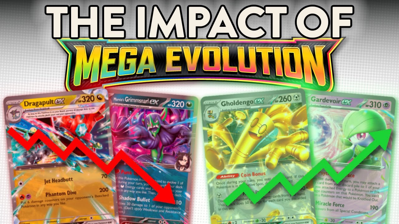 Mega Evolution Will Change the Pokemon TCG!