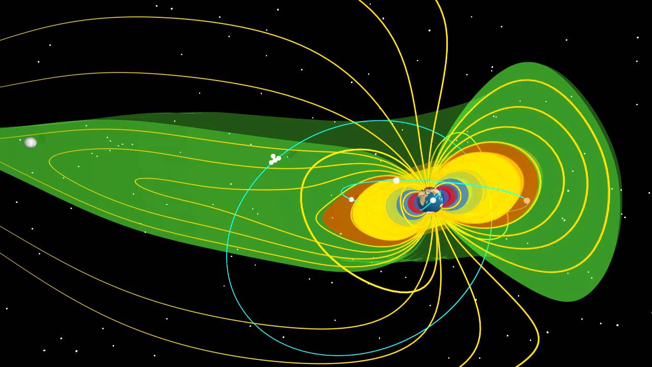 Particles in space around the Earth