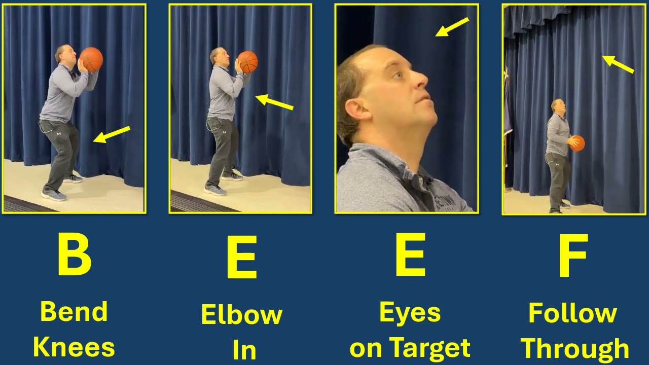 BEEF Basketball Shooting Cues